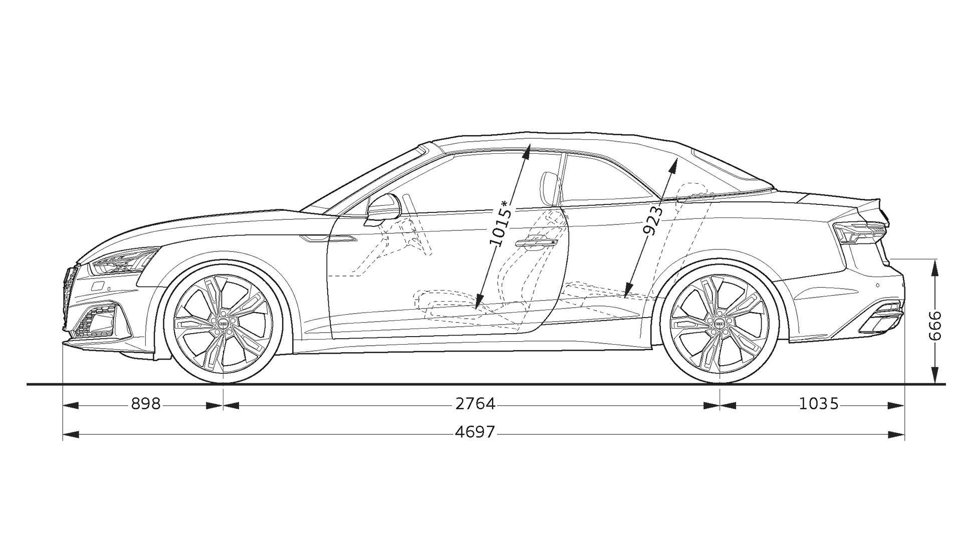 Abmessungen > A5 Cabriolet 2020 > A5 > Audi Malta